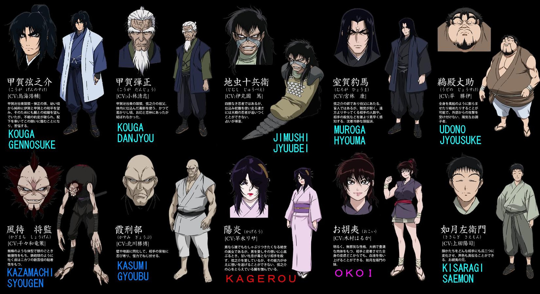 Basilisk The Kouga Ninja Scrolls Picture of Basilisk: The Kouga Ninja Scrolls