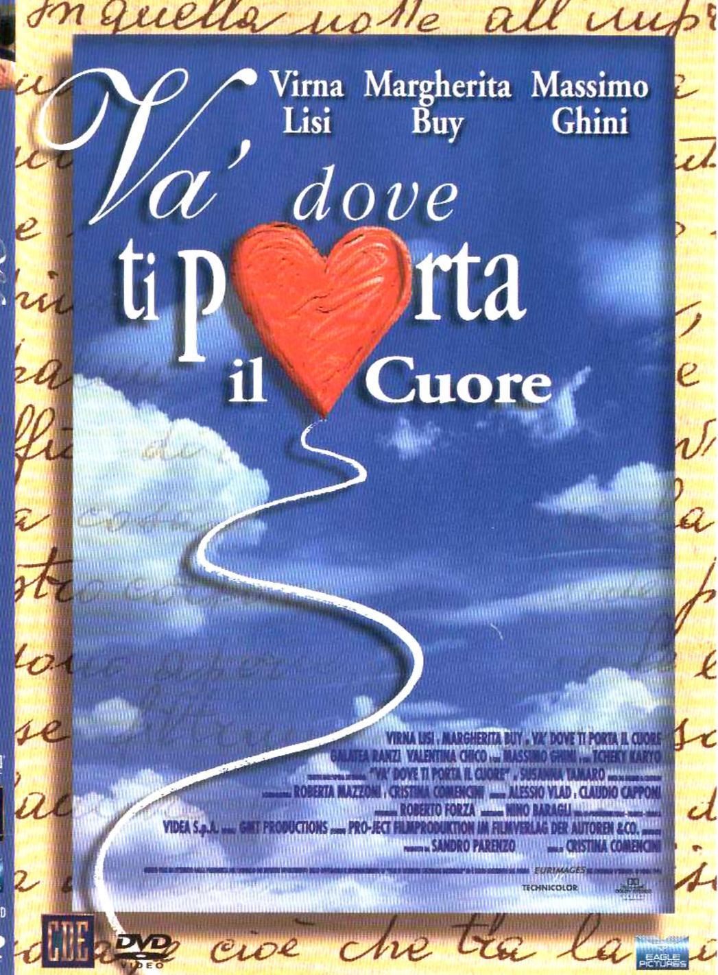 Frasi Va Dove Ti Porta Il Cuore