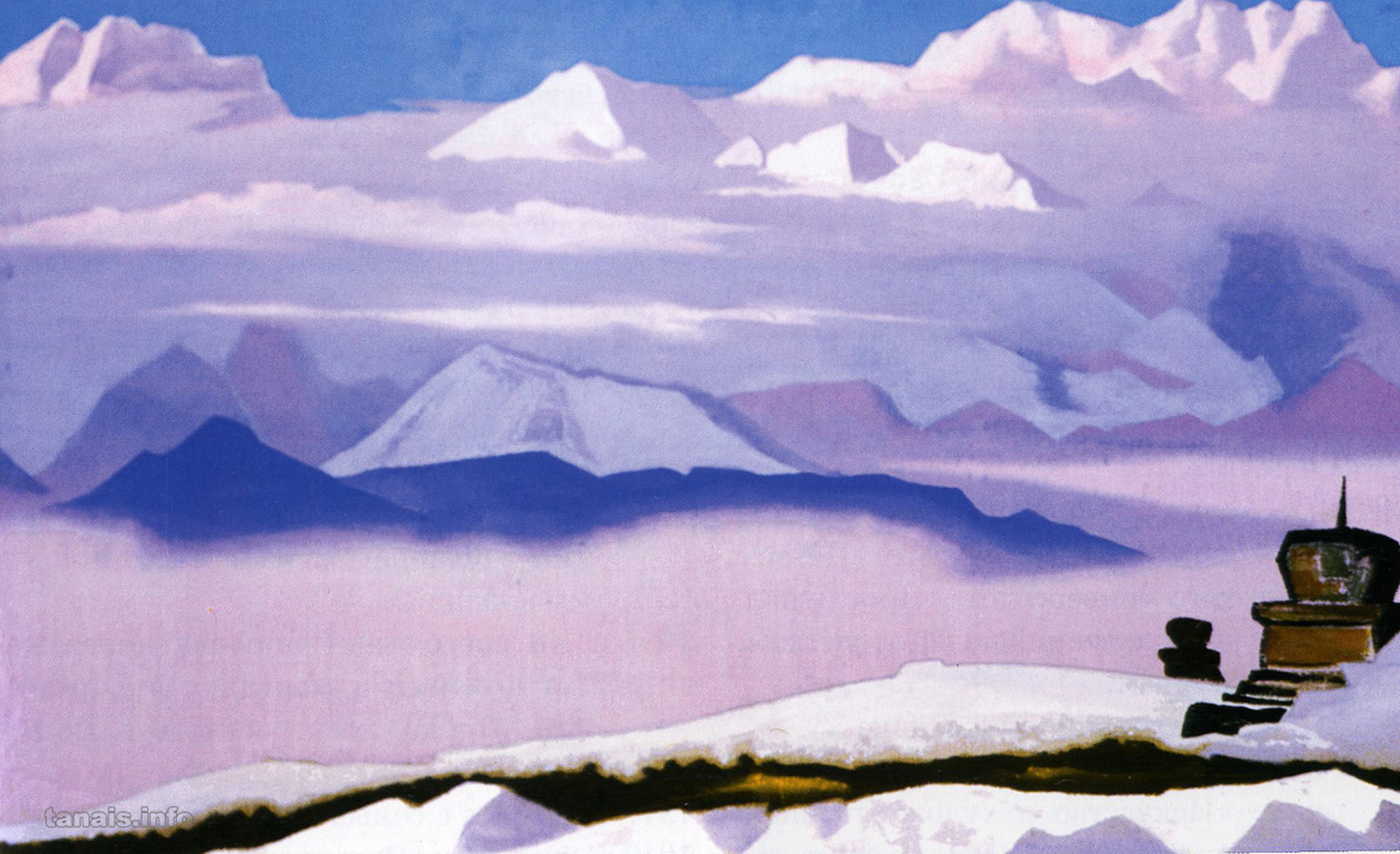 Nikolai Konstantinovich Roerich Nikolai Konstantinovich Roerich
