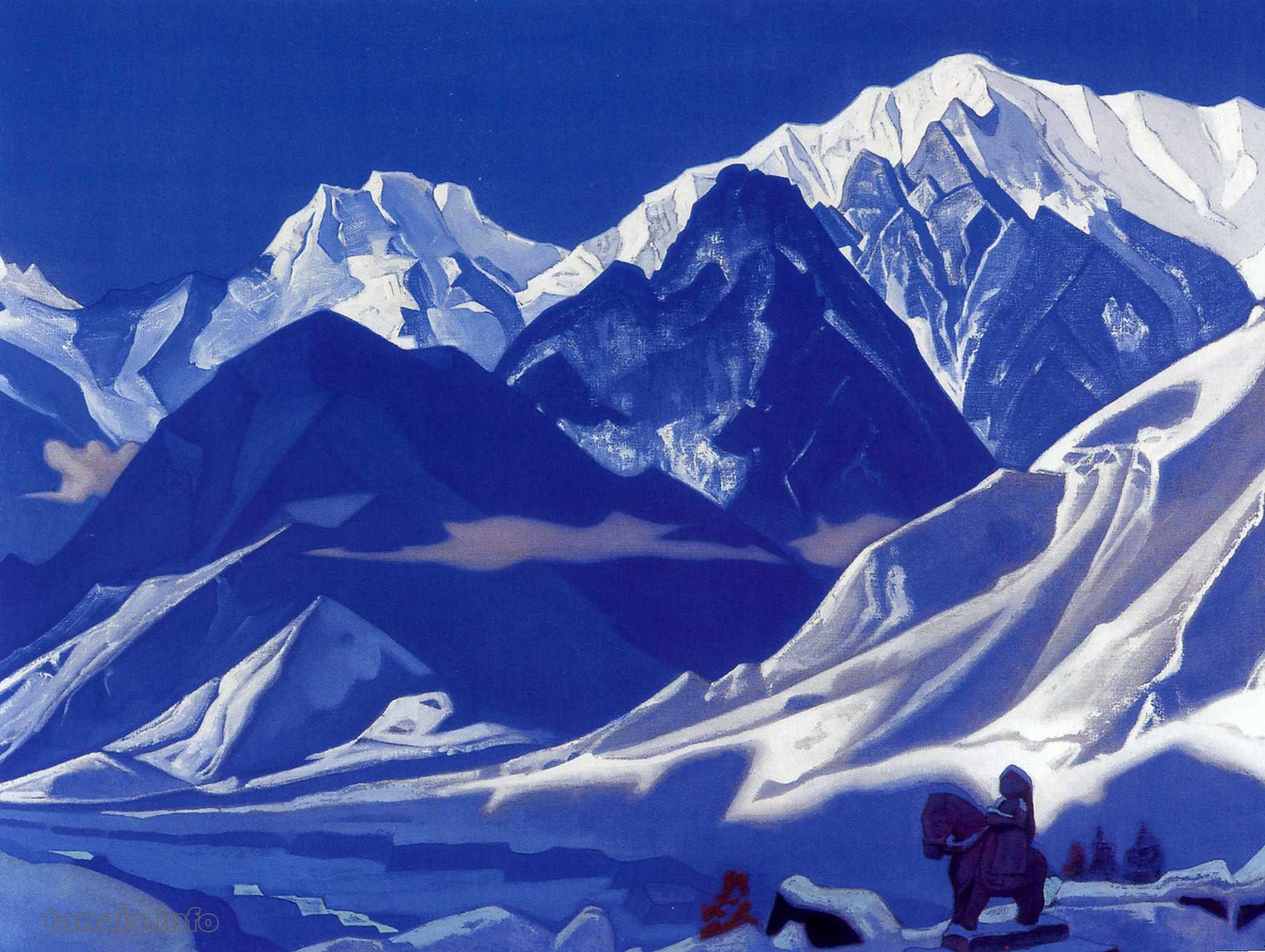 Nikolai Konstantinovich Roerich