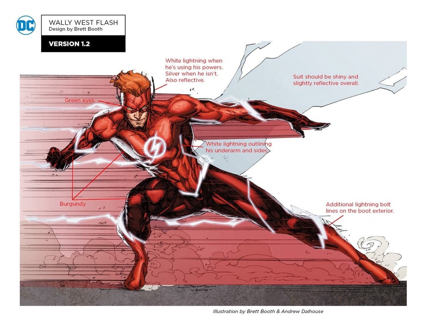 Flash (Wally West)