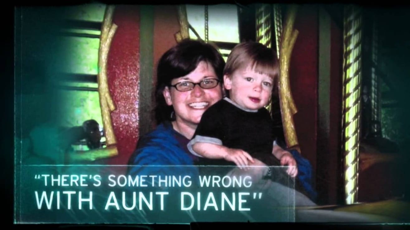 Picture of There's Something Wrong with Aunt Diane