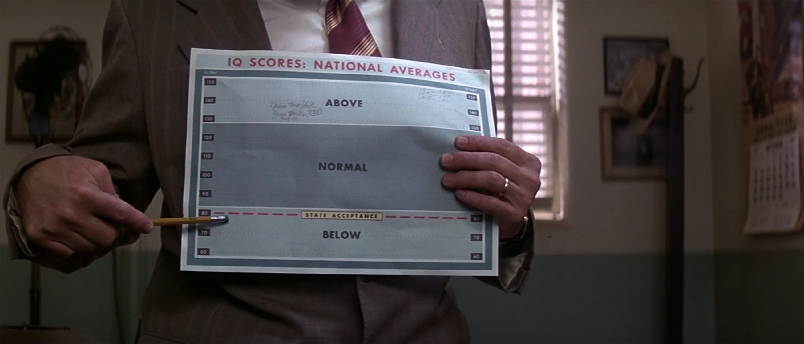 Forrest Gump Forrest Gump