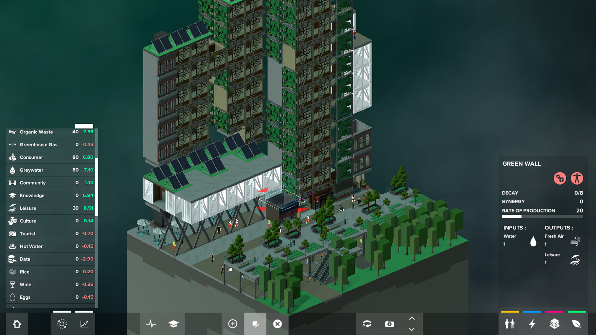 Blockhood
