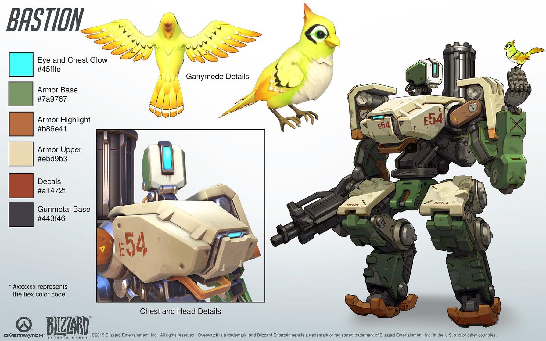 Bastion (Overwatch)
