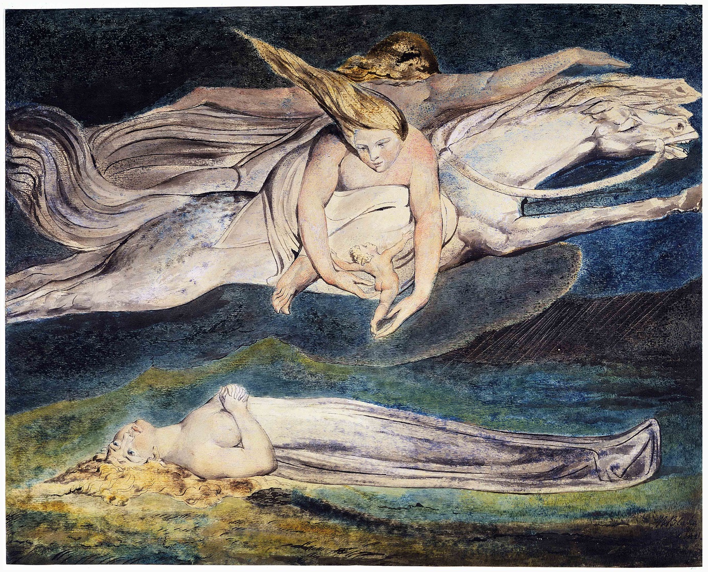 William Blake