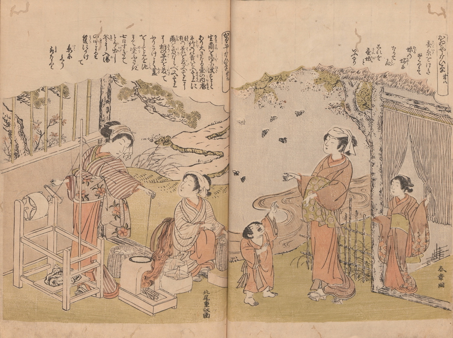 Kitao Shigemasa