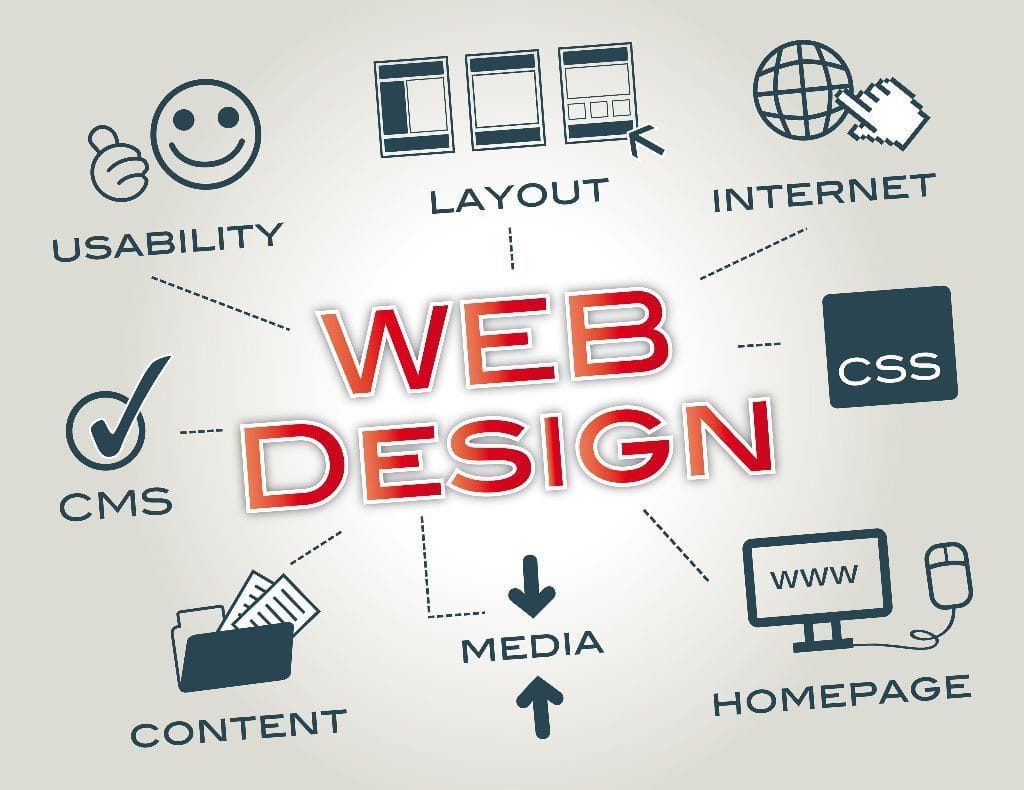 Search Engine Optimization at Affordable Prices
