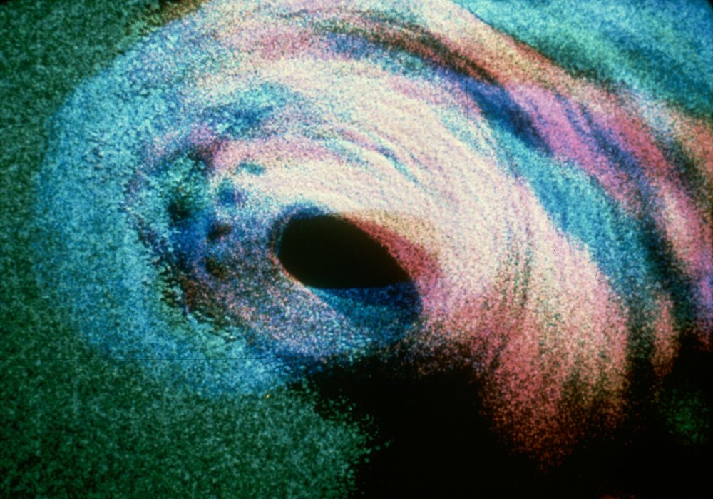Altered States (1980)