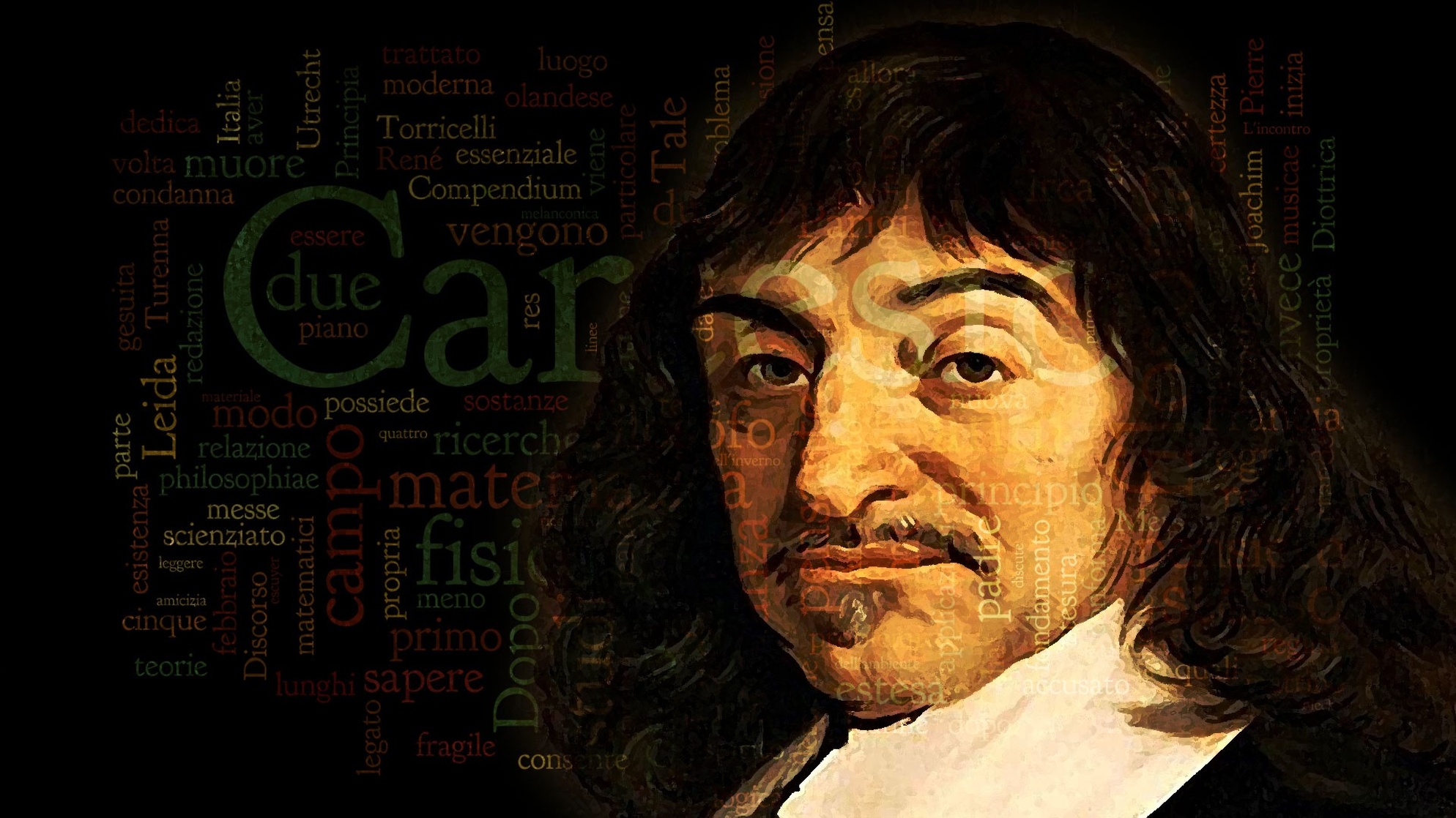 Rene Descartes