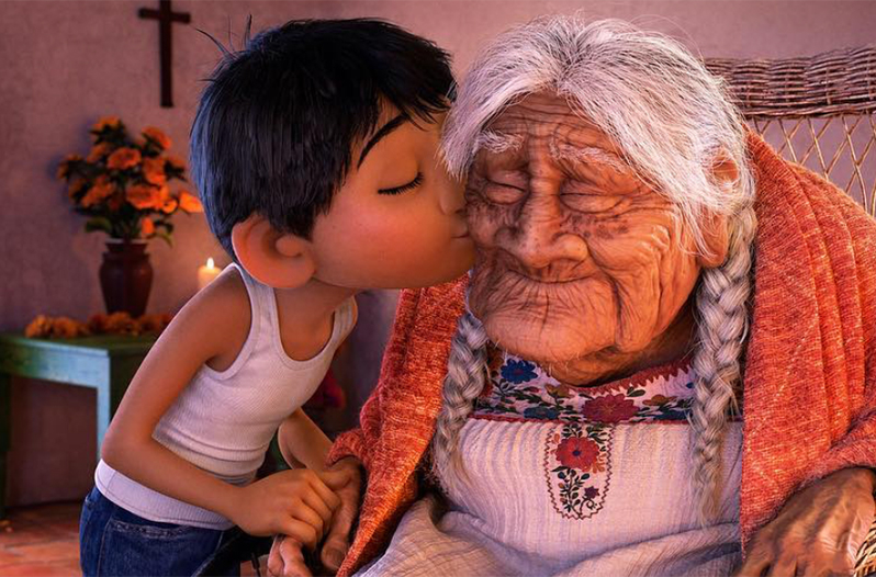 Coco