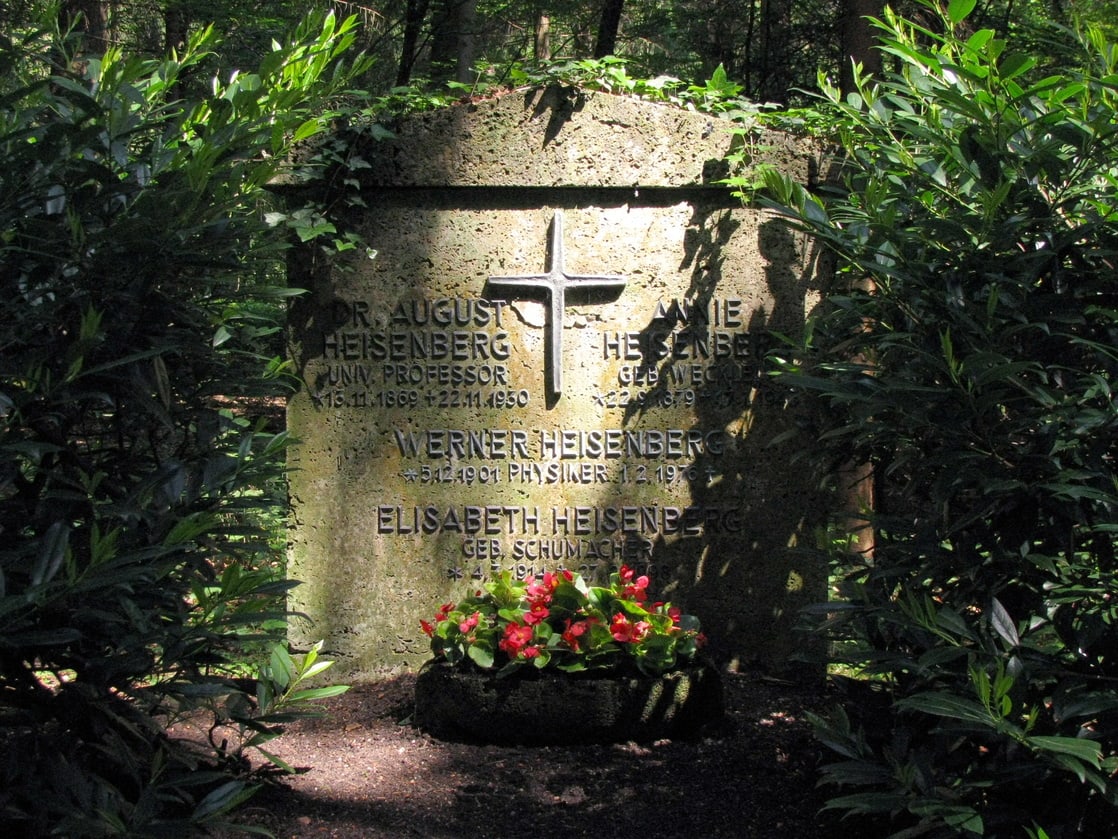 Munich Waldfriedhof