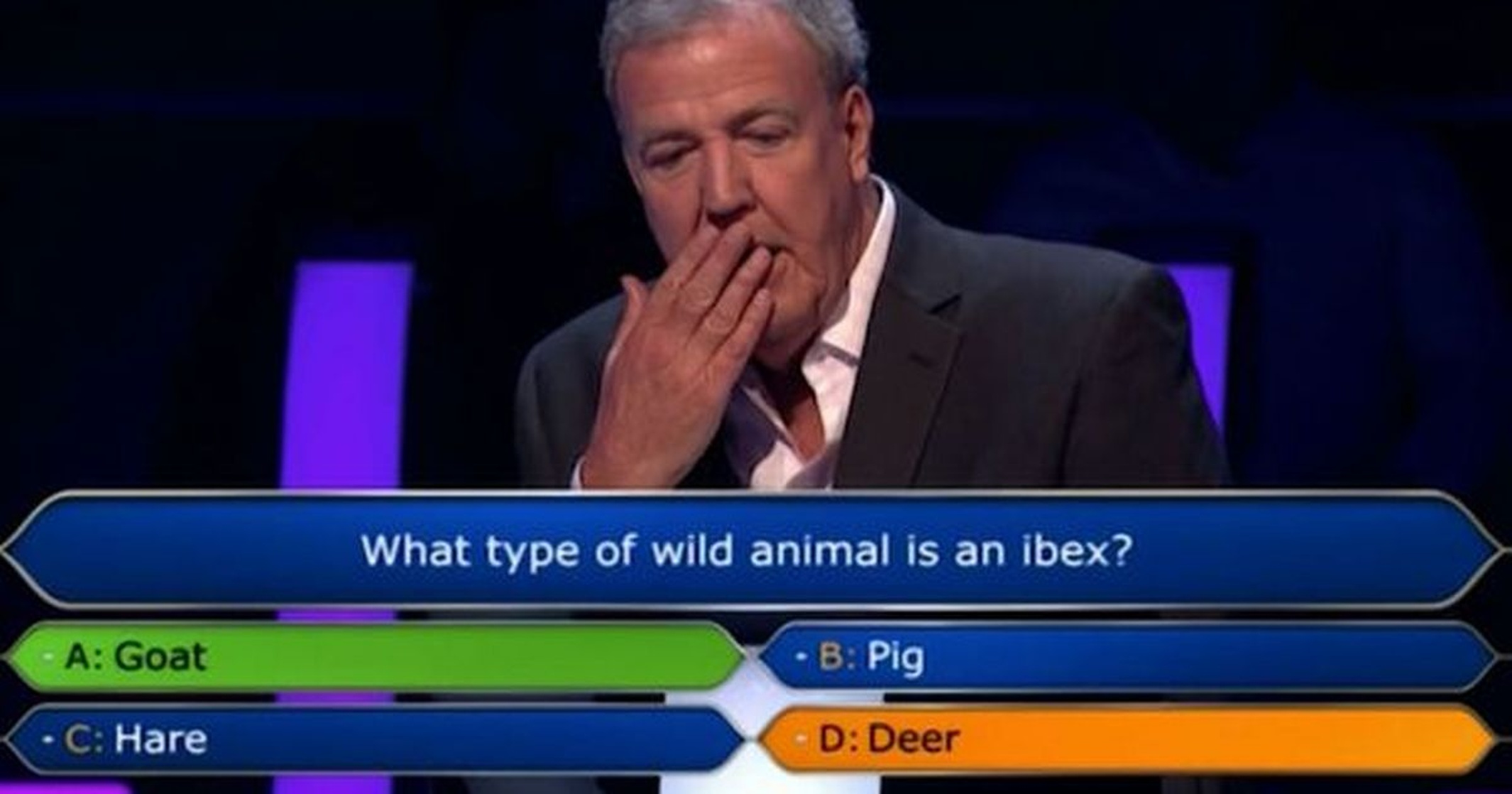 Who Wants to Be a Millionaire?