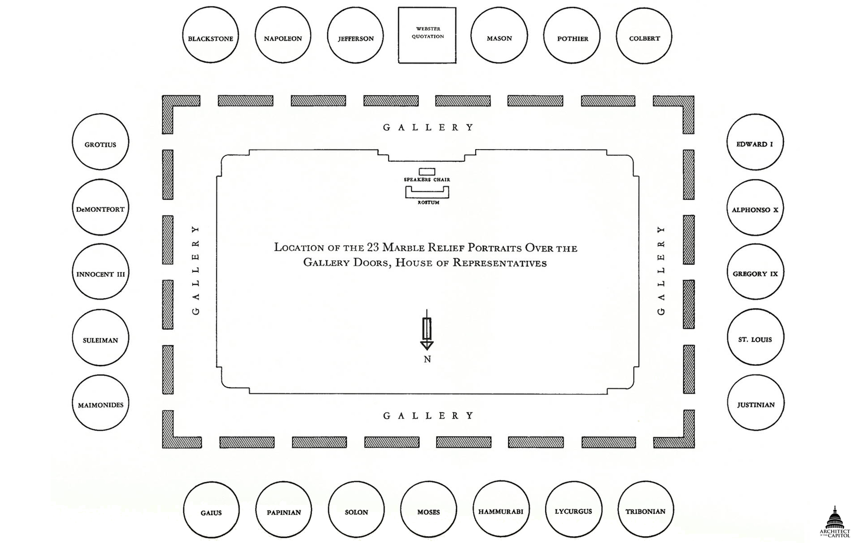 United States House of Representatives