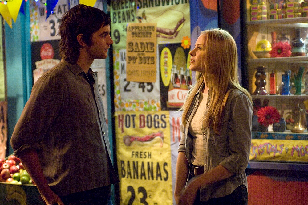 Across the Universe Across the Universe