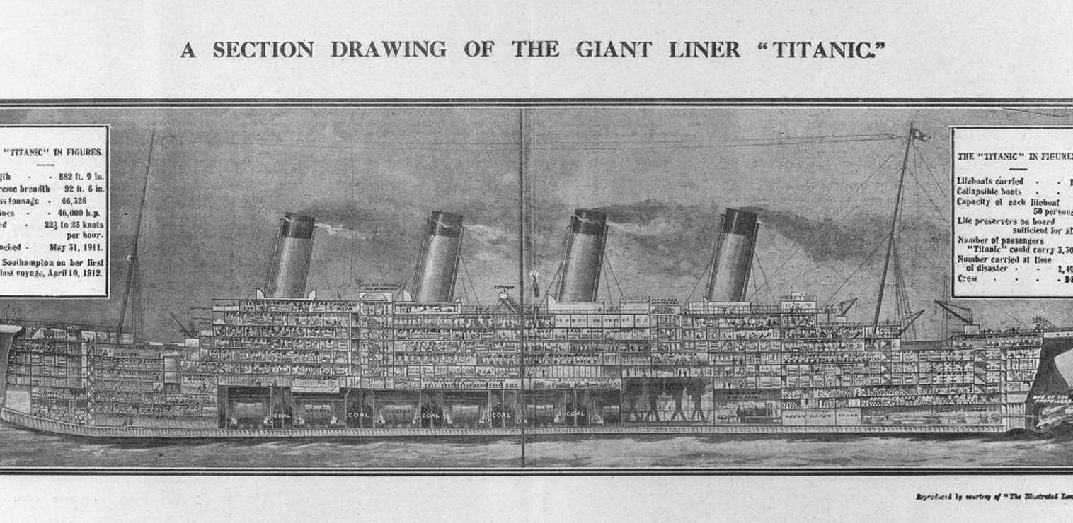 Picture of RMS Titanic