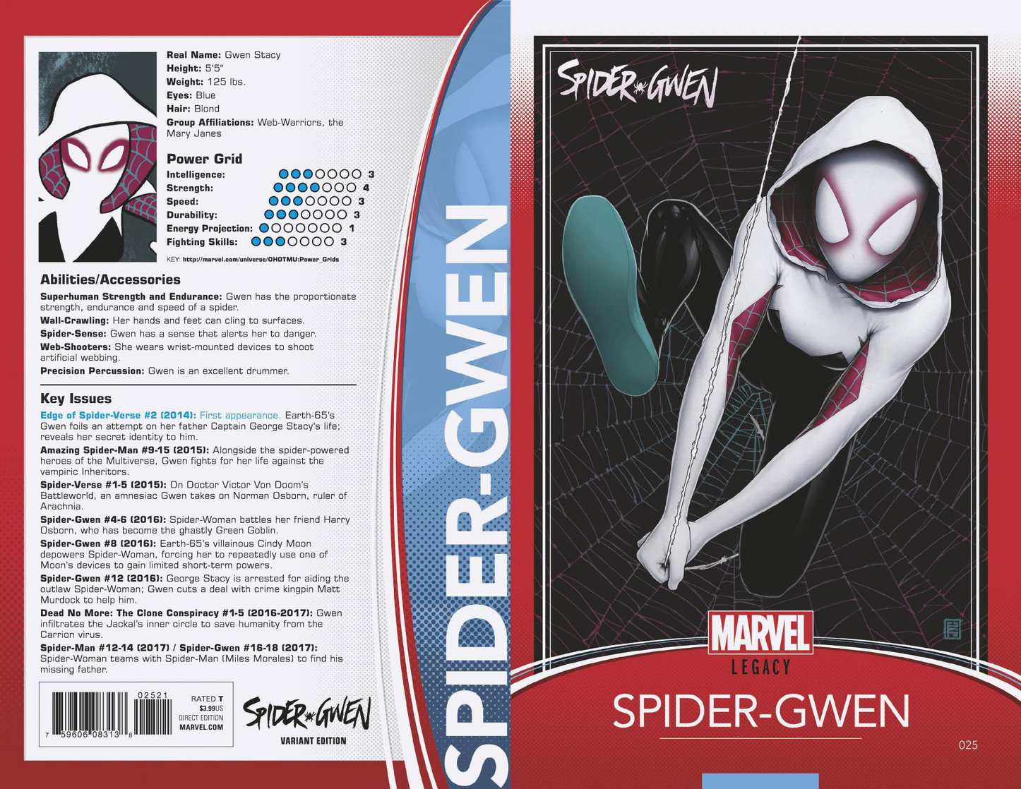 Spider-Gwen (Marvel Comics)