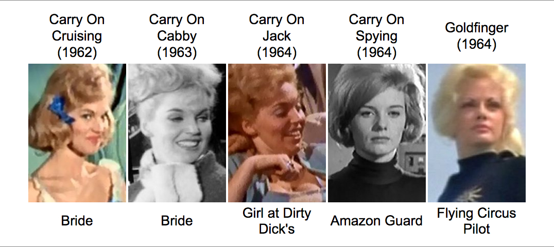 Marian Collins