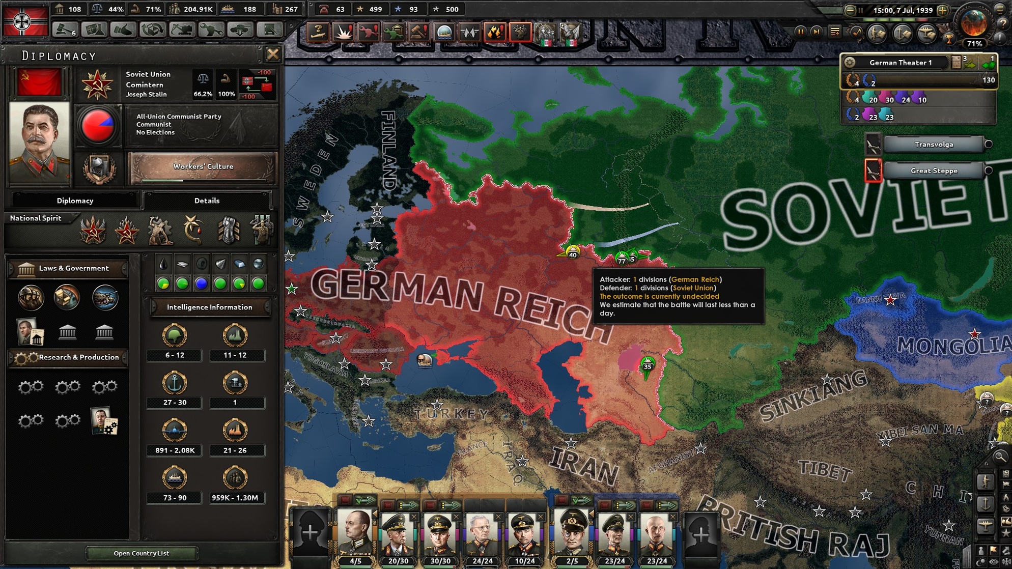 Hearts of Iron IV