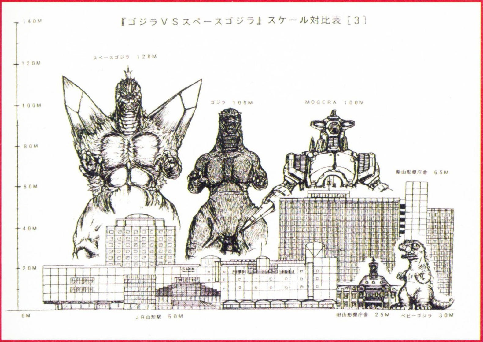 Godzilla vs. Space Godzilla