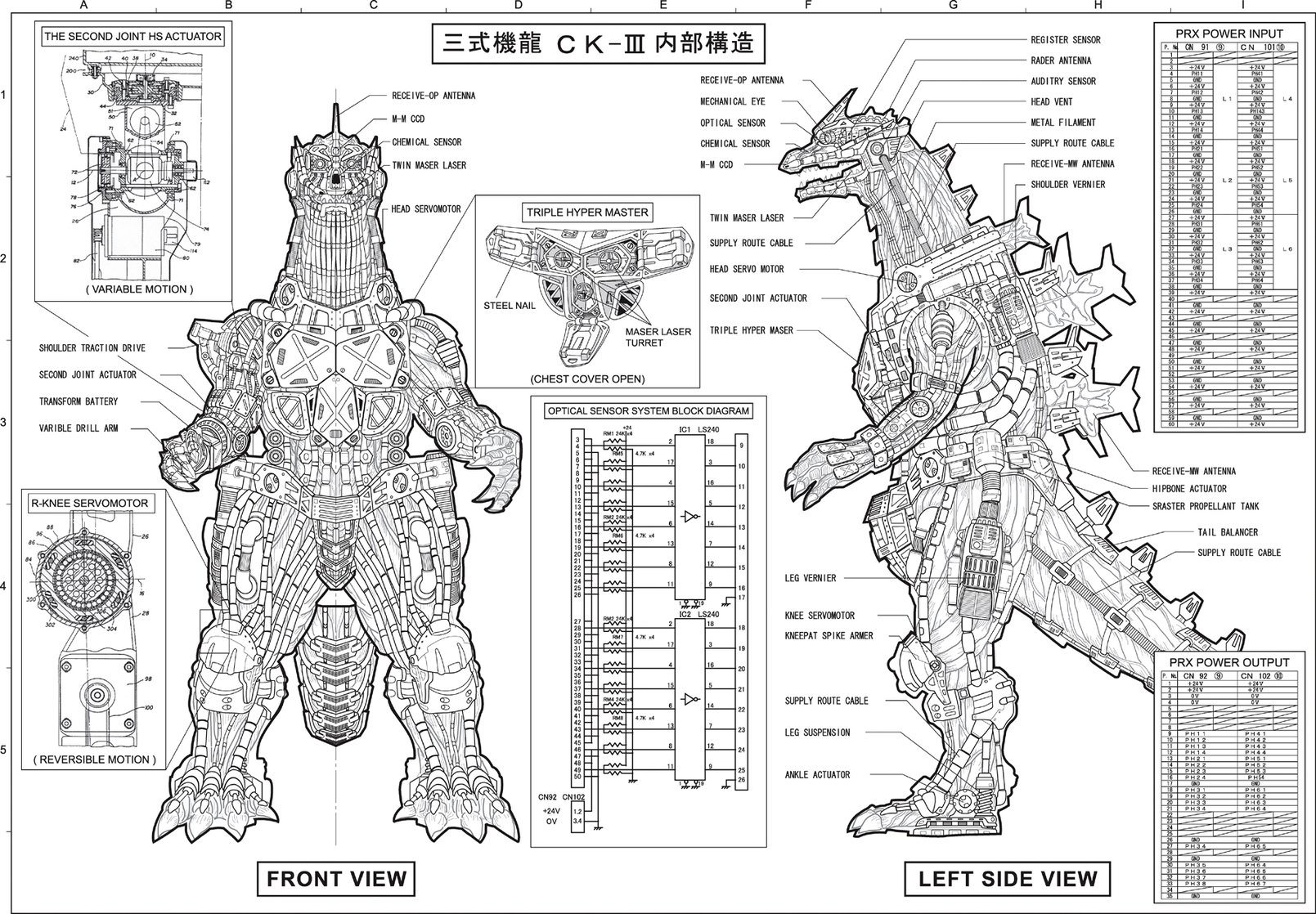 Godzilla: Tokyo S.O.S.