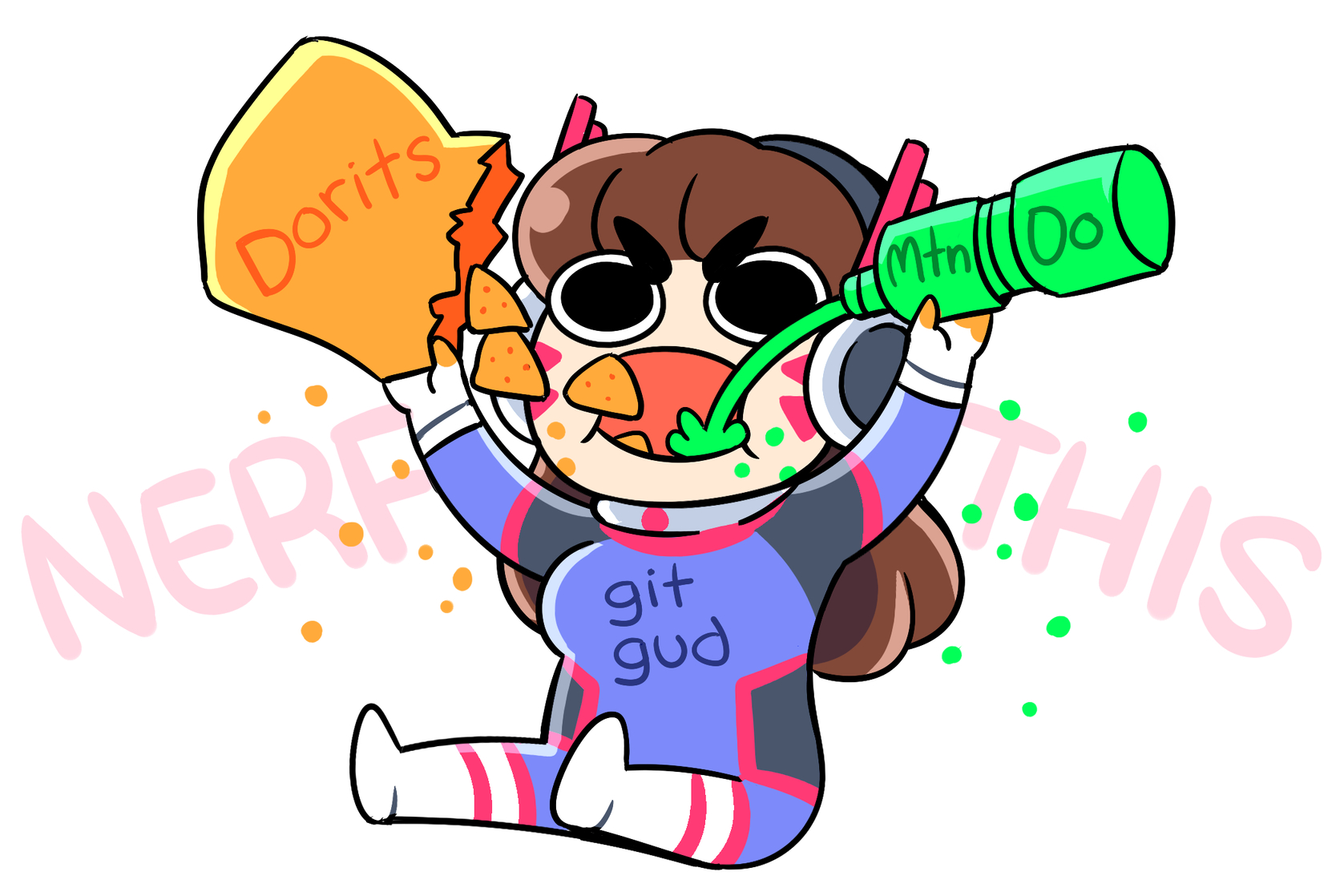 D.Va