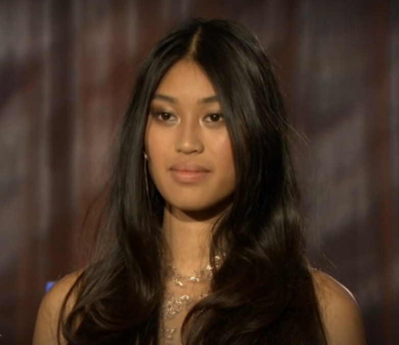 Anuthida Sueray