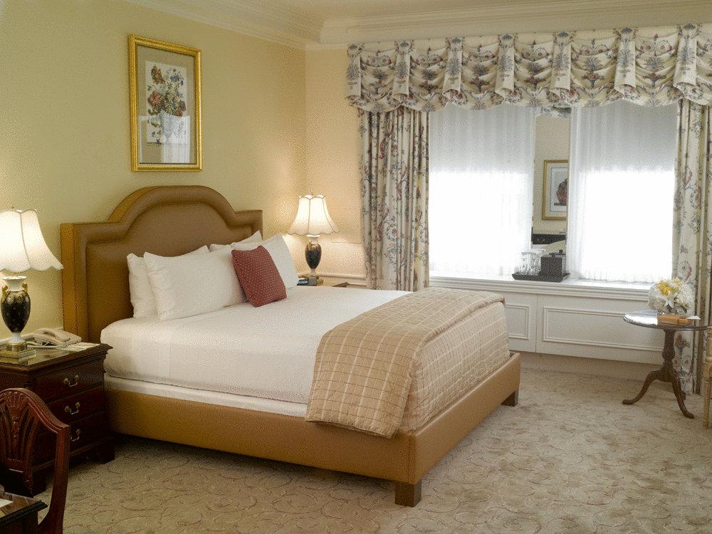 The Sherry-Netherland Hotel