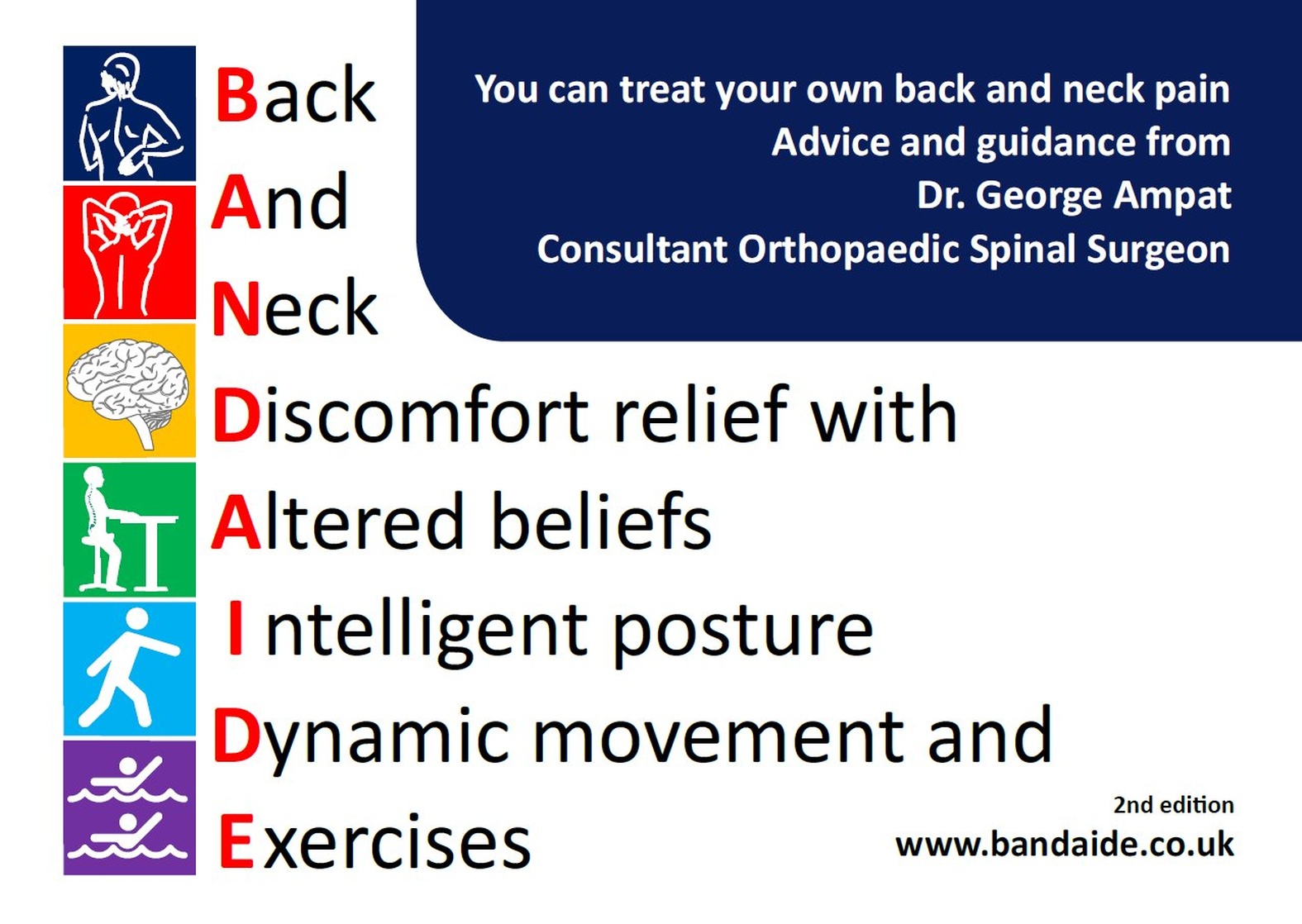 BANDAIDE - Back and neck discomfort relief with altered beliefs, intelligent postures, dynamic movement and exercises 2018