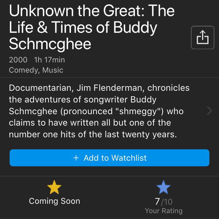 Unknown the Great: The Life & Times of Buddy Schmcghee