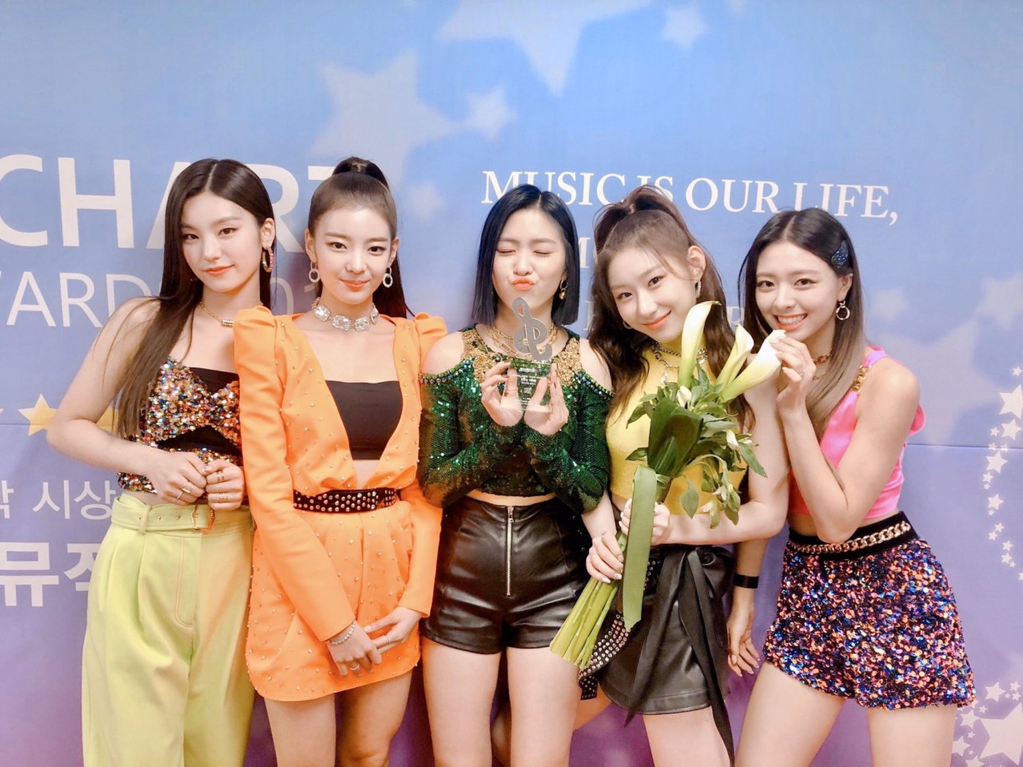 ITZY