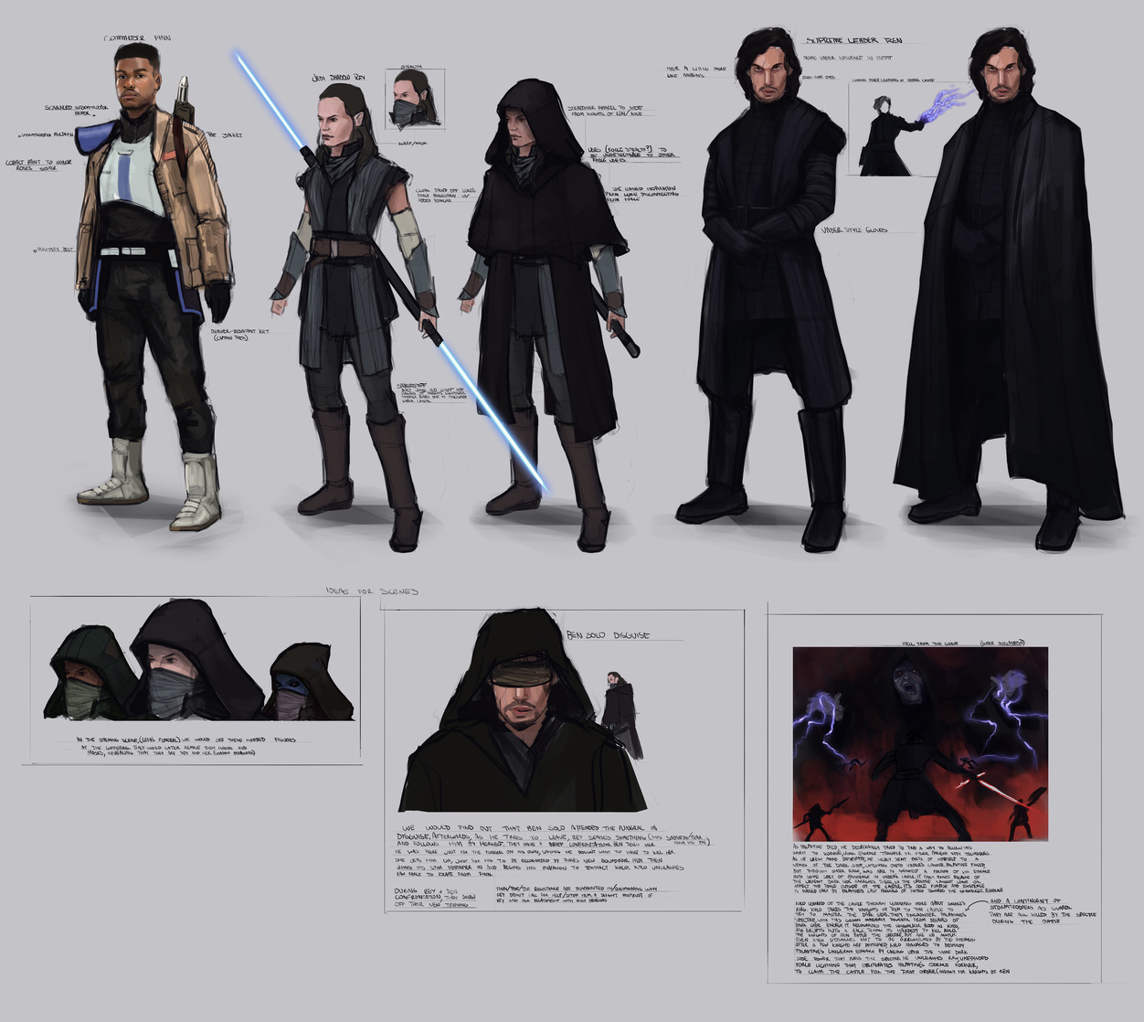 Star Wars: The Rise of Skywalker