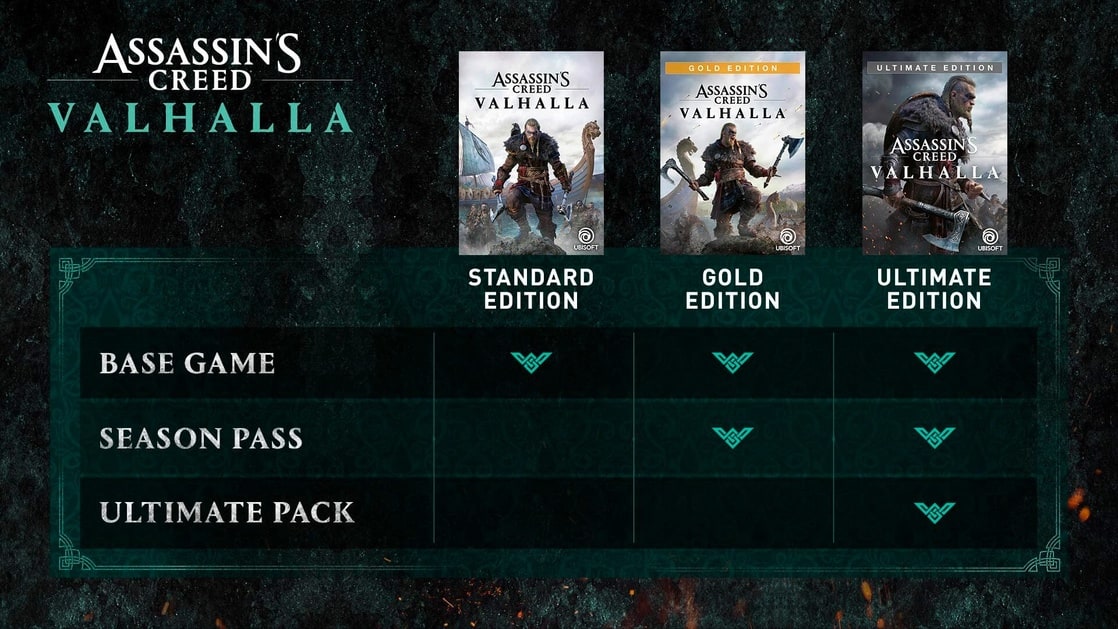 Assassin's Creed: Valhalla