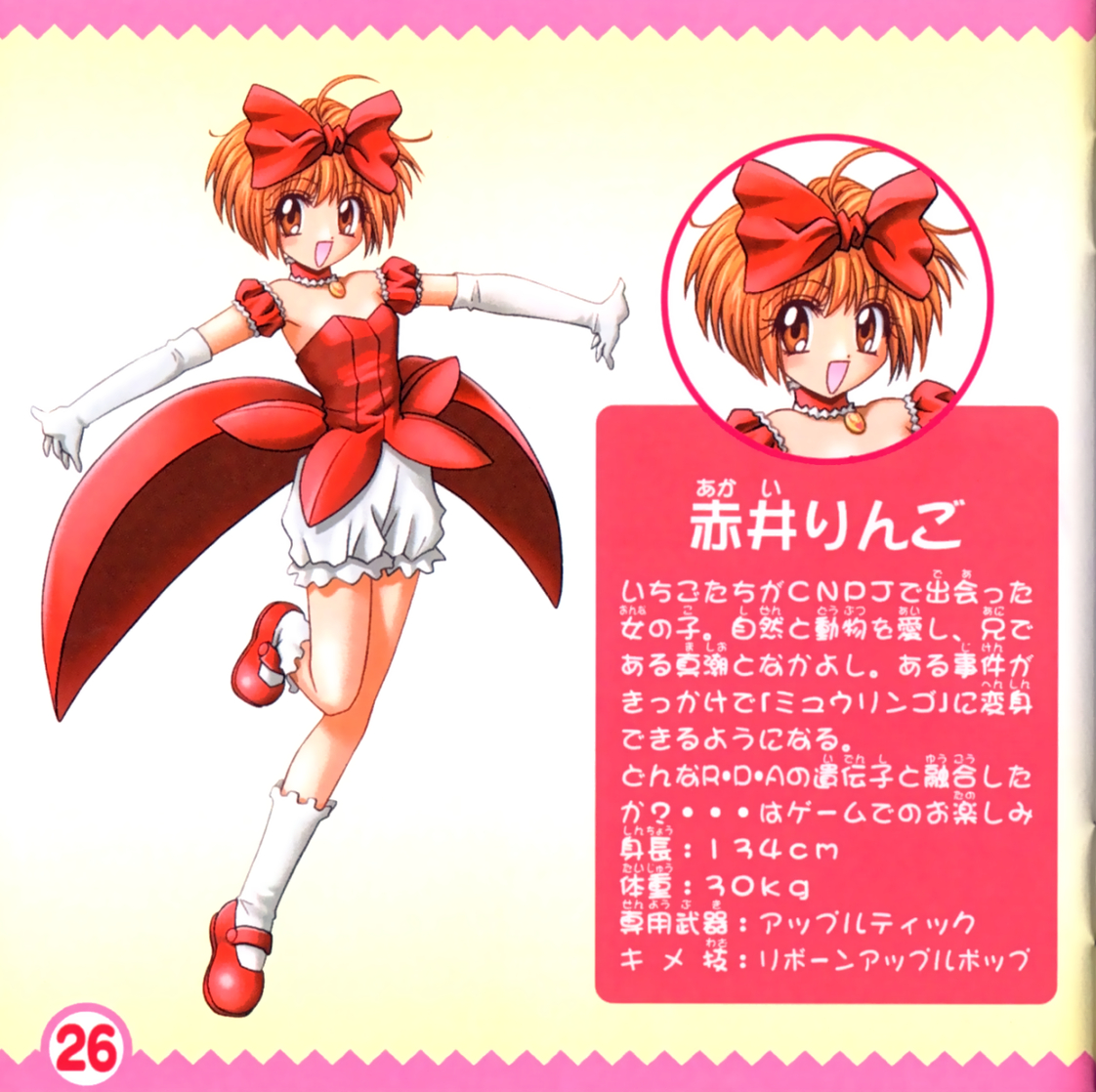 Ringo Akai