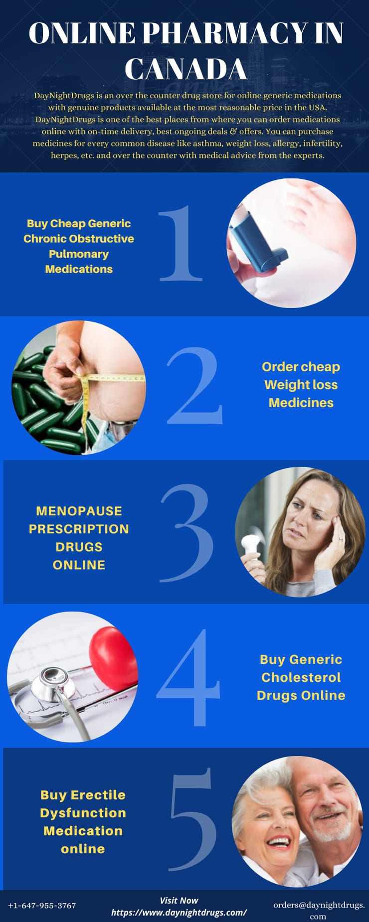 Online Pharmacy In Canada   740full 