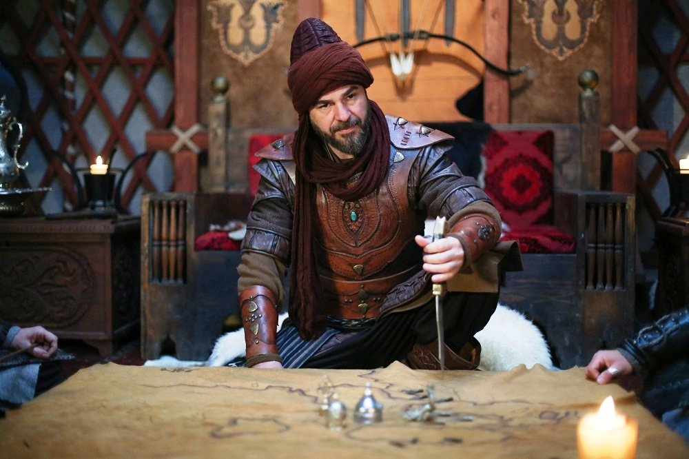 Dirilis: Ertugrul