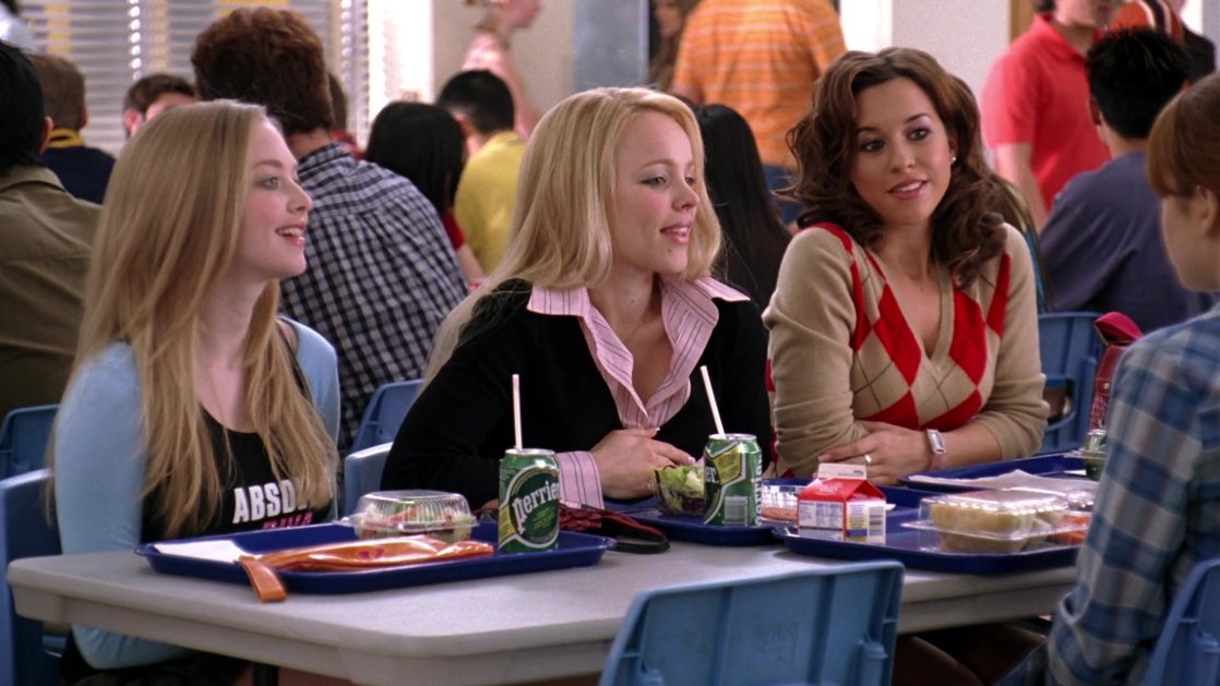 The Plastics