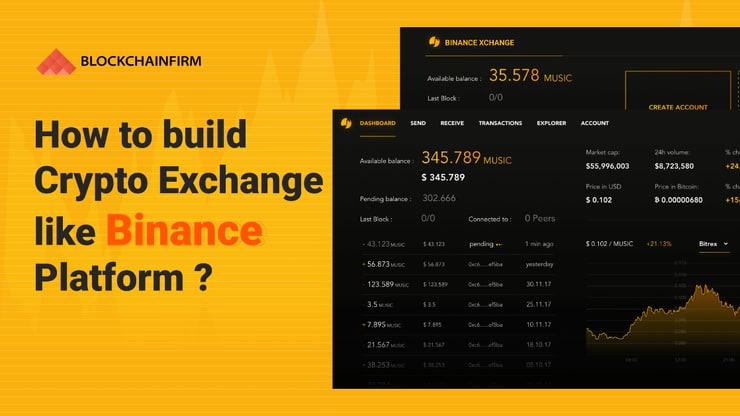 cost to build crypto exchange