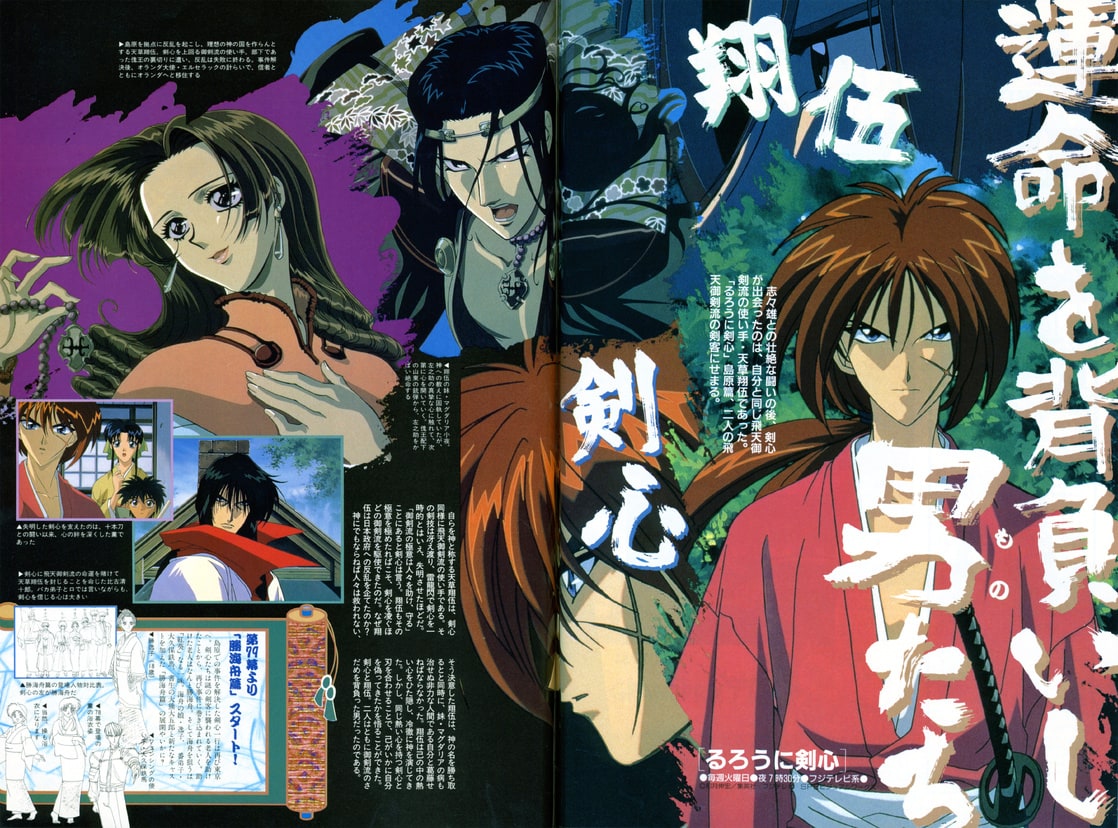 Rurouni Kenshin Wandering Samurai Picture