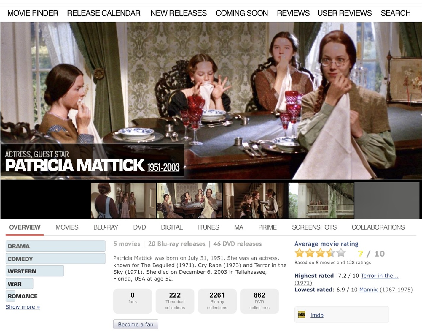 Patricia Mattick Patricia Mattick