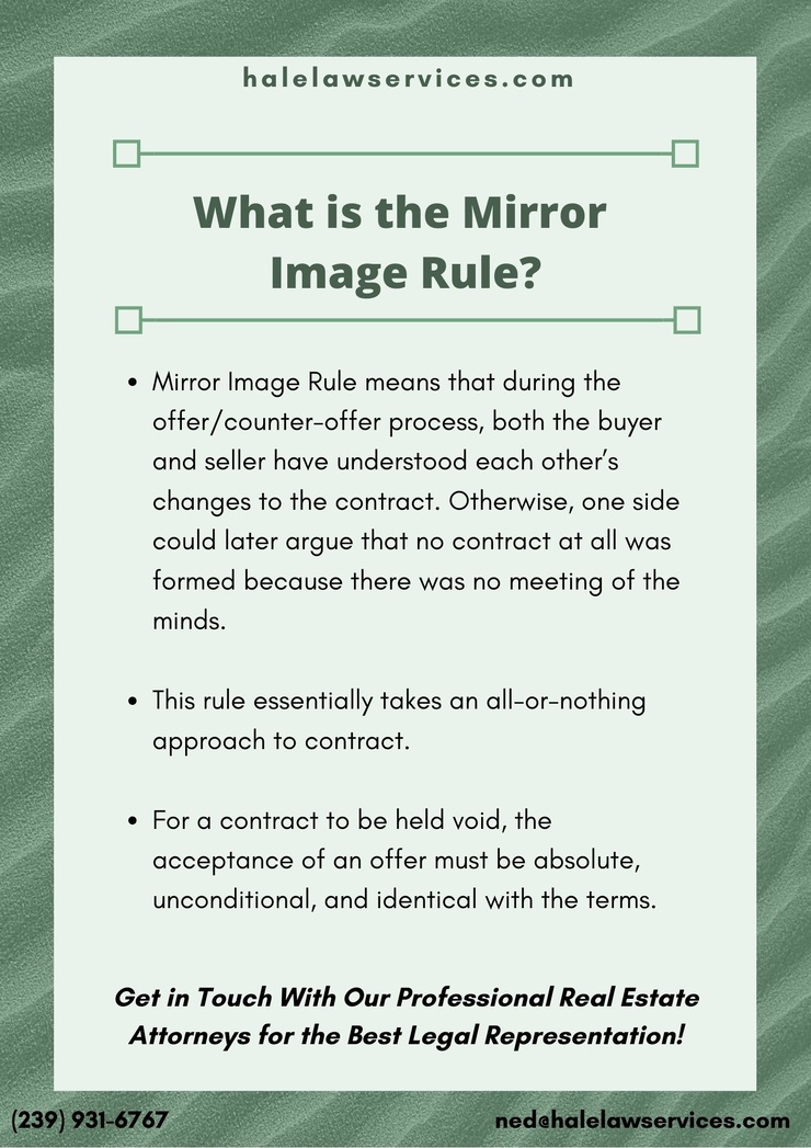 Legal Definition Mirror Image Rule