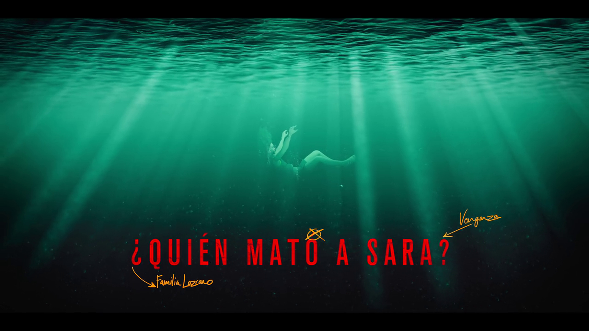 Who Killed Sara? Who Killed Sara?