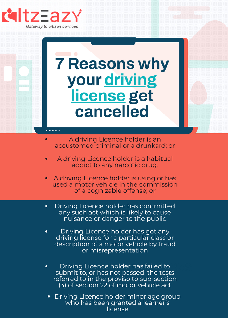 Driving license agent Gurgaon