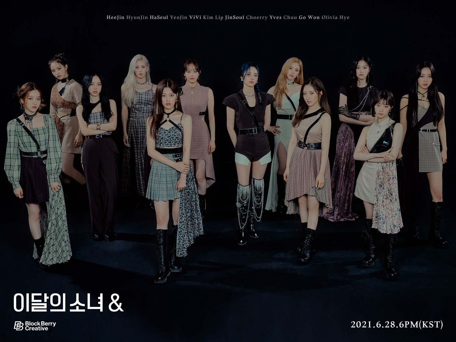 Loona (K-Pop)