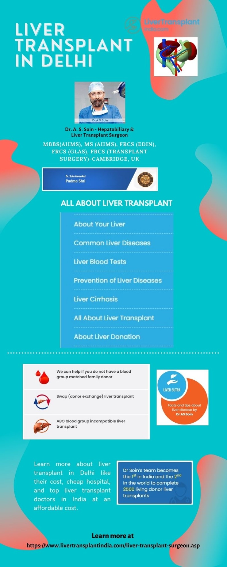 Learn more about liver transplant in Delhi