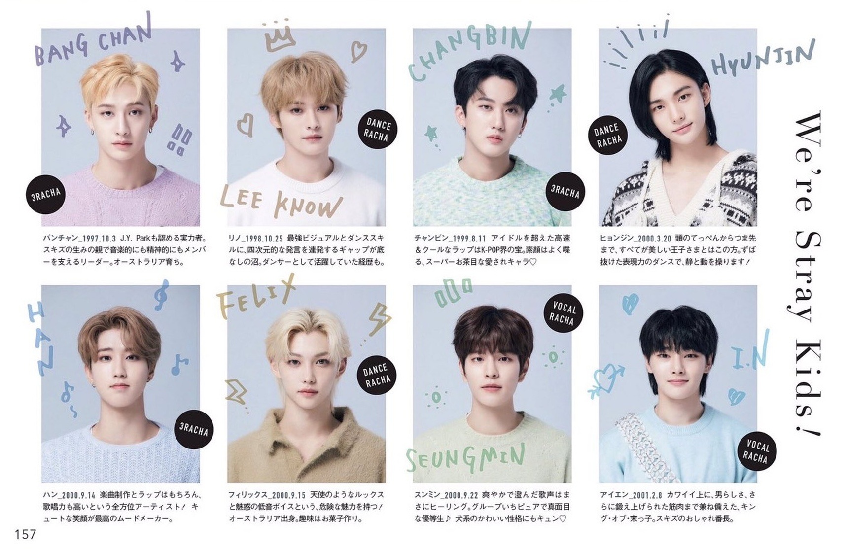 Stray Kids