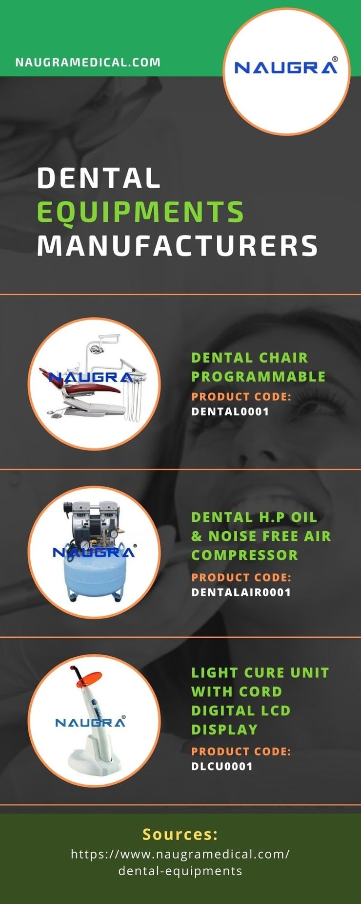 Dentistry Equipment Manufacturers In Europe at David Rundle blog