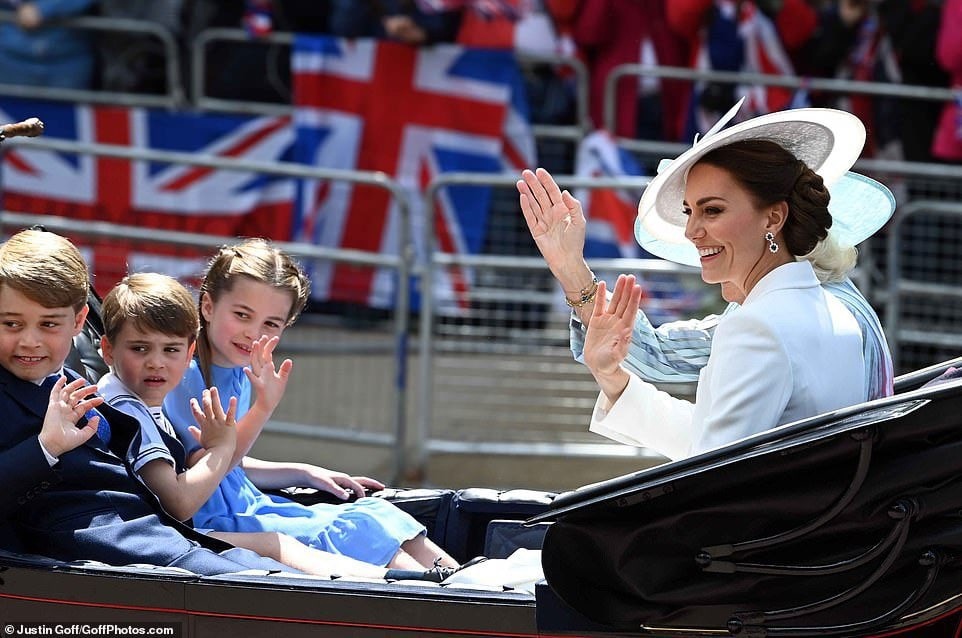 Kate Middleton Kate Middleton