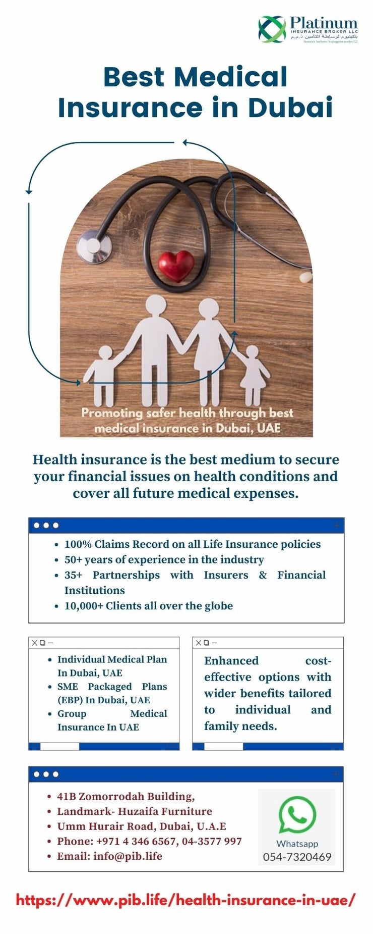 Top 10 Best Medical Insurance In The World