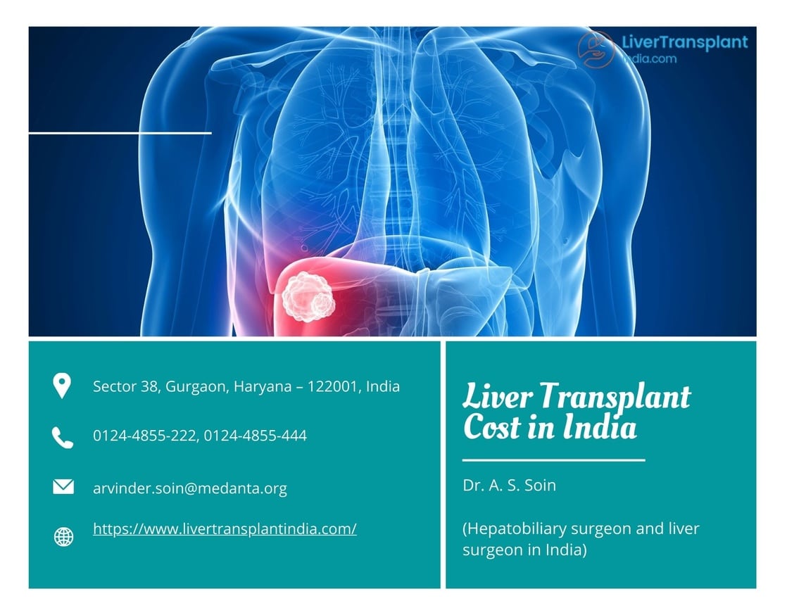 Search For The Best Liver Transplant Cost In India